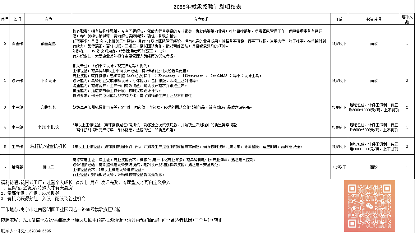 1768440177159851.png 48ba1acbefb8d8139e3e9d7b285695fc.png